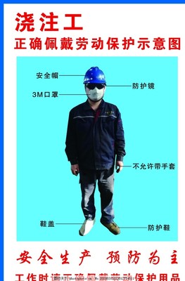 筑牢安全防线 浇注工劳动保护用品正确佩戴与规范销售指南